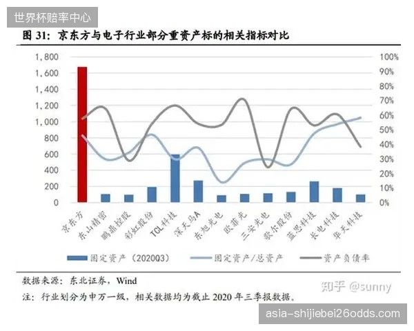 体育赞助正摆脱“纯曝光”逻辑，自动化决策体系实现了从品牌触达到销售转化的全链路数据追踪与评估